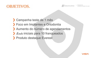 ❯ Campanha teste de 1 mês
❯ Foco em Implantes e Ortodontia
❯ Aumento do número de agendamentos
❯ Leads iniciais para 10 franqueados
❯ Produto destaque Everest
OBJETIVOS.
Planejamento
Campanha Geração de Leads
 