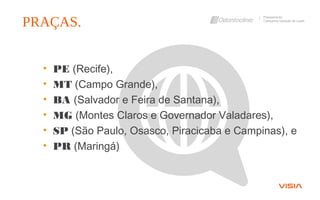 • PE (Recife),
• MT (Campo Grande),
• BA (Salvador e Feira de Santana),
• MG (Montes Claros e Governador Valadares),
• SP (São Paulo, Osasco, Piracicaba e Campinas), e
• PR (Maringá)
PRAÇAS.
Planejamento
Campanha Geração de Leads
 