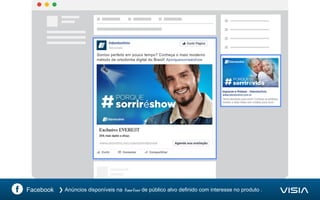 Facebook ❯ Anúncios disponíveis na timeline de público alvo definido com interesse no produto .
 