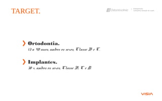 TARGET.
Planejamento
Campanha Geração de Leads
❯ Ortodontia.
13 a 40 anos, ambos os sexos, Classe B e C.
❯ Implantes.
30 +, ambos os sexos, Classe B, C e D.
 