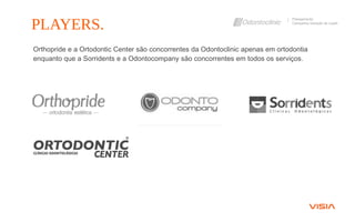Orthopride e a Ortodontic Center são concorrentes da Odontoclinic apenas em ortodontia
enquanto que a Sorridents e a Odontocompany são concorrentes em todos os serviços.
PLAYERS.
Planejamento
Campanha Geração de Leads
 