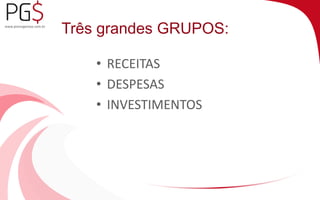 Três grandes GRUPOS: 
• RECEITAS 
• DESPESAS 
• INVESTIMENTOS 
 