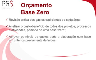 Orçamento 
Base Zero 
 Revisão crítica dos gastos tradicionais de cada área; 
 Analisar o custo-benefício de todos dos projetos, processos 
e atividades, partindo de uma base “zero”; 
 Aprovar os níveis de gastos após a elaboração com base 
em critérios previamente definidos; 
 