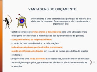13
O orçamento é uma característica principal da maioria dos
sistemas de controle. Quando se gerencia corretamente o
orçamento, ele:
VANTAGENS DO ORÇAMENTO
• Estabelecimento de metas claras e desafiadoras para uma utilização mais
inteligente dos recursos e maximização das oportunidades de ganhos;
• compartilhamento da responsabilidade;
• criação de uma base histórica de informações;
• indicadores de desempenho simples e acessíveis;
• rápida identificação de desvios em relação as metas possibilitando ajustes
em tempo;
• proporciona uma visão sistêmica das operações, identificando e eliminando
as restrições e gargalos, gerando maior eficiência, eficácia e economia as
operações.
 