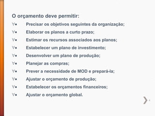 4
O orçamento deve permitir:
∀•        Precisar os objetivos seguintes da organização;
∀•        Elaborar os planos a curto prazo;
∀•        Estimar os recursos associados aos planos;
∀•        Estabelecer um plano de investimento;
∀•        Desenvolver um plano de produção;
∀•        Planejar as compras;
∀•        Prever a necessidade de MOD e prepará-la;
∀•        Ajustar o orçamento de produção;
∀•        Estabelecer os orçamentos financeiros;
∀•        Ajustar o orçamento global.
 
