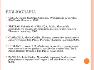 BIBLIOGRAFIA
 CESCA, Cleuza Gertrude Gimenes. Organização de eventos.
São Paulo: Summus, 1997.
 FREITAS, Sidinéia G. e FRANÇA, Fábio. Manual da
qualidade em projetos de comunicação. São Paulo: Pioneira
Thomson Learning, 2002.
 GIAGAGLIA, Maria Cecília. Eventos: como criar, estruturar e
captar recursos. São Paulo: Pioneira Thomson Learning, 2006.
 HOYLE JR., Leonard H. Marketing de eventos: como promover
com sucesso eventos, festivais, convenções e exposições. Trad.
Ailton Bomfim Brandão. São Paulo: Atlas, 2003.
 ZANELLA, Luiz Carlos. Manual de organização de eventos:
planejamento e operacionalização. 2 ed. São Paulo: Atlas,
2004.
 