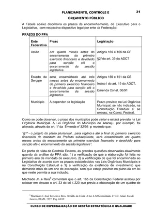 PLANEJAMENTO, CONTROLE E                                               31

                                        ORÇAMENTO PÚBLICO
A Tabela abaixo discrimina os prazos de encaminhamento, do Executivo para o
Legislativo, com respectivo dispositivo legal por ente da Federação:

PRAZOS DO PPA

         Ente       Prazo                                          Legislação
         Federativo

         União         Até quatro meses antes do Artigos 165 e 166 da CF
                       encerramento      do     primeiro
                       exercício financeiro e devolvido §2° do art. 35 do ADCT
                       para       sanção      até      o
                       encerramento       da     sessão
                       legislativa.

         Estado de será encaminhado até três Artigos 150 e 151 da CE
         Sergipe   meses antes do encerramento
                   do primeiro exercício financeiro Inciso I do art. 19 do ADCT,
                   e devolvido para sanção até o
                   encerramento     da      sessão Emenda Const. 06/91
                   legislativa

         Município     A depender da legislação                    Prazo previsto na Lei Orgânica
                                                                   Municipal, se não indicado, na
                                                                   Constituição Estadual e, se
                                                                   omisso, na Const. Federal.

Como se pode observar, o prazo dos municípios pode variar e estará previsto na Lei
Orgânica Municipal. A Lei Orgânica do Município de Aracaju, por exemplo, foi
alterada, através do art. 1° da Emenda n° 32/98 p revendo que:

“§1° - o projeto do plano plurianual , para vigênci a até o final do primeiro exercício
financeiro do mandato do Prefeito subseqüente, será encaminhado até quatro
meses antes do encerramento do primeiro exercício financeiro e devolvido para
sanção até o encerramento da sessão legislativa”.

Do ponto de vista do Controle Externo, as grandes questões observadas atualmente
quando da análise do PPA são: 1) a verificação de que a elaboração foi feita no
primeiro ano da mandato de executivo, 2) a verfificação de que foi encaminhado ao
Legislativo de acordo com os prazos estabelecidos nas Leis Orgânicas Municipais e
na Constituição Estadual e 3) a verificação da existência de investimento que
demande mais de um ano de execução, sem que esteja previsto no plano ou em lei
que neste permita a sua inclusão.
                        6
Machado Jr. e Reis comentam que o art. 165 da Constituição Federal acabou por
colocar em desuso o art. 23 da lei 4.320 que previa a elaboração de um quadro de


     6
      Machado Jr, José Teixeira e Reis, Heraldo da Costa. A Lei 4.320 comentada. 27 ver. Atual. Rio de
     Janiero, IBAM, 1997. Pág. 68/69
   _________________________________________________________________________________
      CURSO DE ESPECIALIZAÇÃO EM GESTÃO ESTRATÉGICA E QUALIDADE
 