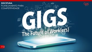 112
professor Daniel de Carvalho Luz | daniel@universocorporativo.com.br | whatsApp 15 9 9126 5571
DISCIPLINA
PLANEJAMENTO PARA
COMPETITIVIDADE
 