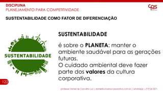 122
professor Daniel de Carvalho Luz | daniel@universocorporativo.com.br | whatsApp 15 9 9126 5571
DISCIPLINA
PLANEJAMENTO PARA COMPETITIVIDADE
SUSTENTABILIDADE
é sobre o PLANETA: manter o
ambiente saudável para as gerações
futuras.
O cuidado ambiental deve fazer
parte dos valores da cultura
corporativa.
SUSTENTABILIDADE COMO FATOR DE DIFERENCIAÇÃO
 