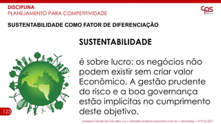123
professor Daniel de Carvalho Luz | daniel@universocorporativo.com.br | whatsApp 15 9 9126 5571
DISCIPLINA
PLANEJAMENTO PARA COMPETITIVIDADE
SUSTENTABILIDADE
é sobre lucro: os negócios não
podem existir sem criar valor
Econômico. A gestão prudente
do risco e a boa governança
estão implícitas no cumprimento
deste objetivo.
SUSTENTABILIDADE COMO FATOR DE DIFERENCIAÇÃO
 