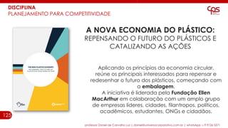 125
professor Daniel de Carvalho Luz | daniel@universocorporativo.com.br | whatsApp 15 9 9126 5571
DISCIPLINA
PLANEJAMENTO PARA COMPETITIVIDADE
A NOVA ECONOMIA DO PLÁSTICO:
REPENSANDO O FUTURO DO PLÁSTICOS E
CATALIZANDO AS AÇÕES
Aplicando os princípios da economia circular,
reúne os principais interessados para repensar e
redesenhar o futuro dos plásticos, começando com
a embalagem.
A iniciativa é liderada pela Fundação Ellen
MacArthur em colaboração com um amplo grupo
de empresas líderes, cidades, filantropos, políticos,
acadêmicos, estudantes, ONGs e cidadãos.
 