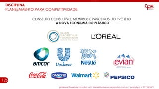 126
professor Daniel de Carvalho Luz | daniel@universocorporativo.com.br | whatsApp 15 9 9126 5571
DISCIPLINA
PLANEJAMENTO PARA COMPETITIVIDADE
CONSELHO CONSULTIVO, MEMBROS E PARCEIROS DO PROJETO
A NOVA ECONOMIA DO PLÁSTICO
 
