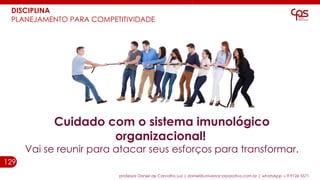 129
professor Daniel de Carvalho Luz | daniel@universocorporativo.com.br | whatsApp 15 9 9126 5571
Cuidado com o sistema imunológico
organizacional!
Vai se reunir para atacar seus esforços para transformar.
DISCIPLINA
PLANEJAMENTO PARA COMPETITIVIDADE
 