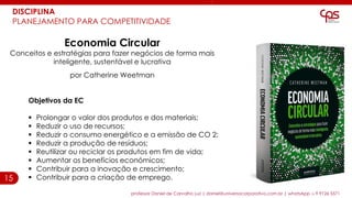 15
professor Daniel de Carvalho Luz | daniel@universocorporativo.com.br | whatsApp 15 9 9126 5571
DISCIPLINA
PLANEJAMENTO PARA COMPETITIVIDADE
Economia Circular
Conceitos e estratégias para fazer negócios de forma mais
inteligente, sustentável e lucrativa
por Catherine Weetman
Objetivos da EC
▪ Prolongar o valor dos produtos e dos materiais;
▪ Reduzir o uso de recursos;
▪ Reduzir o consumo energético e a emissão de CO 2;
▪ Reduzir a produção de resíduos;
▪ Reutilizar ou reciclar os produtos em fim de vida;
▪ Aumentar os benefícios económicos;
▪ Contribuir para a inovação e crescimento;
▪ Contribuir para a criação de emprego.
 