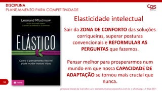 Sair da ZONA DE CONFORTO das soluções
corriqueiras, superar posturas
convencionais e REFORMULAR AS
PERGUNTAS que fazemos.
Pensar melhor para prosperarmos num
mundo em que nossa CAPACIDADE DE
ADAPTAÇÃO se tornou mais crucial que
nunca.
Elasticidade intelectual
professor Daniel de Carvalho Luz | daniel@universocorporativo.com.br | whatsApp 15 9 9126 5571
DISCIPLINA
PLANEJAMENTO PARA COMPETITIVIDADE
16
 