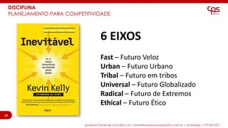 6 EIXOS
Fast – Futuro Veloz
Urban – Futuro Urbano
Tribal – Futuro em tribos
Universal – Futuro Globalizado
Radical – Futuro de Extremos
Ethical – Futuro Ético
professor Daniel de Carvalho Luz | daniel@universocorporativo.com.br | whatsApp 15 9 9126 5571
21
DISCIPLINA
PLANEJAMENTO PARA COMPETITIVIDADE
 