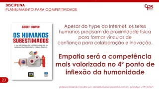 23
professor Daniel de Carvalho Luz | daniel@universocorporativo.com.br | whatsApp 15 9 9126 5571
Apesar do hype da Internet, os seres
humanos precisam de proximidade física
para formar vínculos de
confiança para colaboração e inovação.
Empatia será a competência
mais valorizada no 4º ponto de
inflexão da humanidade
DISCIPLINA
PLANEJAMENTO PARA COMPETITIVIDADE
 