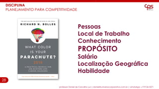 28
professor Daniel de Carvalho Luz | daniel@universocorporativo.com.br | whatsApp 15 9 9126 5571
Pessoas
Local de Trabalho
Conhecimento
PROPÓSITO
Salário
Localização Geográfica
Habilidade
DISCIPLINA
PLANEJAMENTO PARA COMPETITIVIDADE
 