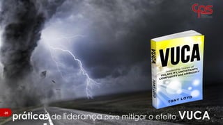 práticas de liderança para mitigar o efeito VUCA29
 