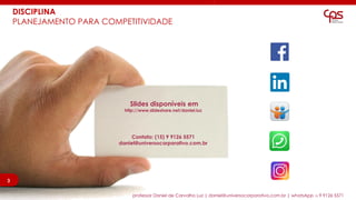 3
DISCIPLINA
PLANEJAMENTO PARA COMPETITIVIDADE
professor Daniel de Carvalho Luz | daniel@universocorporativo.com.br | whatsApp 15 9 9126 5571
Slides disponíveis em
http://www.slideshare.net/daniel.luz
Contato: (15) 9 9126 5571
daniel@universocorporativo.com.br
3
 