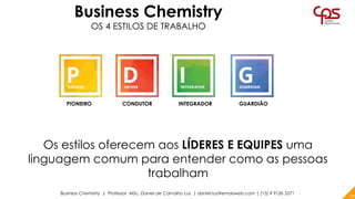 70Business Chemistry | Professor MSc. Daniel de Carvalho Luz | daniel.luz@emaisweb.com | (15) 9 9126 5571
Business Chemistry
OS 4 ESTILOS DE TRABALHO
Os estilos oferecem aos LÍDERES E EQUIPES uma
linguagem comum para entender como as pessoas
trabalham
PIONEIRO CONDUTOR INTEGRADOR GUARDIÃO
 