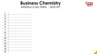 73
Business Chemistry
ENTENDA O SEU PERFIL - TESTE EPT
1
2
3
4
5
6
7
8
9
10
11
12
13
14
15
 