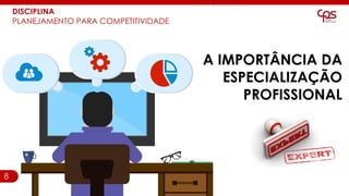 8
A IMPORTÂNCIA DA
ESPECIALIZAÇÃO
PROFISSIONAL
DISCIPLINA
PLANEJAMENTO PARA COMPETITIVIDADE
 