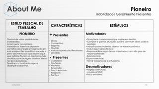About Me
5/28/2020 92
Pioneiro
Habilidades Geralmente Presentes
ESTILO PESSOAL DE
TRABALHO
CARACTERÍSTICAS ESTÍMULOS
PIONEIRO
Gostam de várias possibilidades
(variedades).
Amam gerar novas ideias.
Valorizam os talentos e disparam
centelhas de energia e imaginação em
suas equipes. Eles acreditam que vale a
pena assumir riscos e que é bom seguir
seus instintos. Focam no panorama. São
atraídos por abordagens criativas, ideias
novas e audaciosas.
Tendência a aceitar riscos para
alcançar os objetivos.
+ Presentes
• Direto;
• Competitivo;
• Exigente;
• Ousado;
• Voltado à produção/Resultados;
• Decidido.
- Presentes
• Cuidadoso;
• Cauteloso;
• Modesto;
• Reservado;
• Pouco Arriscado;
• Amigável;
• Pacífico.
Motivadores
• Situações e compromissos que impliquem desafio;
• Competir e ganhar, situações que lhe permitam obter poder e
prestígio;
• Adquirir posses materiais, objetos de valor econômico.
• Incluir algum grau de risco;
• Responsabilizar-se por temas importantes, com alto grau de
responsabilidade;
• Brainstorming;
• Espontaneidade;
• Tentar coisas novas e entusiasmo.
Desmotivadores
• Regras e estruturas;
• A palavra NÃO;
• Foco em rotina;
 