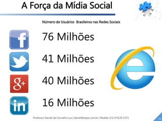 76 Milhões
41 Milhões
40 Milhões
16 Milhões
Número de Usuários Brasileiros nas Redes Sociais
A Força da Mídia Social
17Professor Daniel de Carvalho Luz | daniel@etpe.com.br | Mobile (15) 9 9126 5571
 