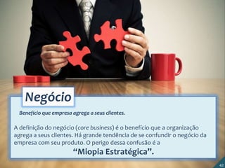 Benefício que empresa agrega a seus clientes.
A definição do negócio (core business) é o benefício que a organização
agrega a seus clientes. Há grande tendência de se confundir o negócio da
empresa com seu produto. O perigo dessa confusão é a
“Miopia Estratégica”.
Negócio
42
 