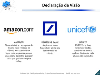 DEUTSCHE BANK
Aspiramos ser o
banco lider global em
ser centrado no
cliente.
AMAZON
Nossa visão é ser a empresa do
planeta mais centrada no
cliente; para construir um
lugar onde as pessoas possam
encontrar e descobrir qualquer
coisa que queiram comprar
online.
UNICEF
UNICEF é a força
motriz que ajuda a
construir um mundo
onde os direitos de cada
criança são realizados.
Declaração de Visão
50Professor MSc. Daniel de Carvalho Luz | daniel.luz2020@hotmail.com | Mobile 15 9 9126 5571
 