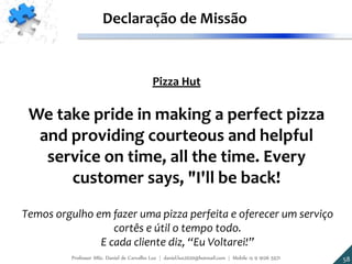 Pizza Hut
We take pride in making a perfect pizza
and providing courteous and helpful
service on time, all the time. Every
customer says, "I'll be back!
Declaração de Missão
Temos orgulho em fazer uma pizza perfeita e oferecer um serviço
cortês e útil o tempo todo.
E cada cliente diz, “Eu Voltarei!”
58Professor MSc. Daniel de Carvalho Luz | daniel.luz2020@hotmail.com | Mobile 15 9 9126 5571
 