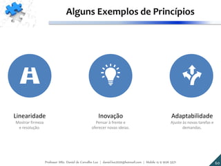 Linearidade
Mostrar firmeza
e resolução.
Adaptabilidade
Ajuste às novas tarefas e
demandas.
Inovação
Pensar à frente e
oferecer novas ideias.
Alguns Exemplos de Princípios
60Professor MSc. Daniel de Carvalho Luz | daniel.luz2020@hotmail.com | Mobile 15 9 9126 5571
 
