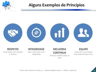 RESPEITO
Tratar todos com respeito
e cortesia
INTEGRIDADE
Agir e comunicar com
integridade
MELHORIA
CONTINUA
Tente ser melhor todos os
dias
EQUIPE
Junto com a sua equipe
voce pode alcançar mais.
Alguns Exemplos de Princípios
6161Professor MSc. Daniel de Carvalho Luz | daniel.luz2020@hotmail.com | Mobile 15 9 9126 5571
 