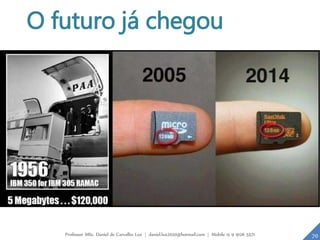 O futuro já chegou
70Professor MSc. Daniel de Carvalho Luz | daniel.luz2020@hotmail.com | Mobile 15 9 9126 5571
 