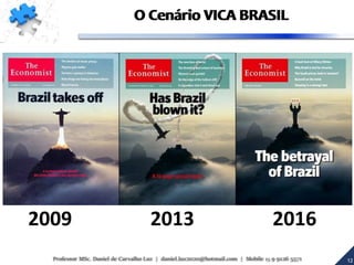 Cenário VUCAO Cenário VICA BRASIL
2009 2013 2016
Professor MSc. Daniel de Carvalho Luz | daniel.luz2020@hotmail.com | Mobile 15 9 9126 5571 12
O Cenário VICA BRASIL
Professor MSc. Daniel de Carvalho Luz | daniel.luz2020@hotmail.com | Mobile 15 9 9126 5571 12
 