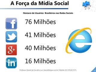 76 Milhões
41 Milhões
40 Milhões
16 Milhões
Número de Usuários Brasileiros nas Redes Sociais
A Força da Mídia Social
17Professor Daniel de Carvalho Luz | daniel@etpe.com.br | Mobile (15) 9 9126 5571
 