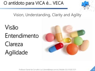 Cenário VUCAO antídoto para VICA é... VECA
Visão
Entendimento
Clareza
Agilidade
Vision, Understanding, Clarity and Agility
18Professor Daniel de Carvalho Luz | daniel@etpe.com.br | Mobile (15) 9 9126 5571 18
 