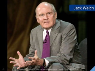 21
Professor Daniel de Carvalho Luz | daniel@etpe.com.br | Mobile (15) 9 9126 5571 21
 