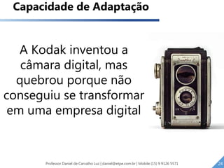 A Kodak inventou a
câmara digital, mas
quebrou porque não
conseguiu se transformar
em uma empresa digital
Capacidade de Adaptação
24Professor Daniel de Carvalho Luz | daniel@etpe.com.br | Mobile (15) 9 9126 5571 24
 