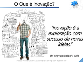 “Inovação é a
exploração com
sucesso de novas
ideias.”
UK Innovation Report, 2003
26Professor Daniel de Carvalho Luz | daniel@etpe.com.br | Mobile (15) 9 9126 5571
O Que é Inovação?
 