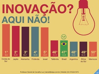 34Professor Daniel de Carvalho Luz | daniel@etpe.com.br | Mobile (15) 9 9126 5571
 