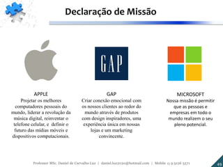 APPLE
Projetar os melhores
computadores pessoais do
mundo, liderar a revolução da
música digital, reinventar o
telefone celular, e definir o
futuro das mídias móveis e
dispositivos computacionais.
GAP
Criar conexão emocional com
os nossos clientes ao redor do
mundo através de produtos
com design inspiradores, uma
experiência única em nossas
lojas e um marketing
convincente.
MICROSOFT
Nossa missão é permitir
que as pessoas e
empresas em todo o
mundo realizem o seu
pleno potencial.
Declaração de Missão
49Professor MSc. Daniel de Carvalho Luz | daniel.luz2020@hotmail.com | Mobile 15 9 9126 5571
 