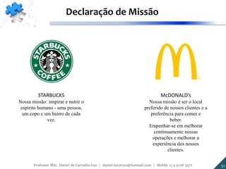 STARBUCKS
Nossa missão: inspirar e nutrir o
espírito humano - uma pessoa,
um copo e um bairro de cada
vez.
McDONALD’s
Nossa missão é ser o local
preferido de nossos clientes e a
preferência para comer e
beber.
Empenhar-se em melhorar
continuamente nossas
operações e melhorar a
experiência dos nossos
clientes.
Declaração de Missão
51Professor MSc. Daniel de Carvalho Luz | daniel.luz2020@hotmail.com | Mobile 15 9 9126 5571
 