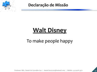 Walt Disney
To make people happy
Declaração de Missão
54Professor MSc. Daniel de Carvalho Luz | daniel.luz2020@hotmail.com | Mobile 15 9 9126 5571
 
