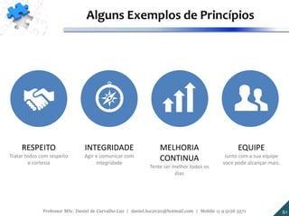 RESPEITO
Tratar todos com respeito
e cortesia
INTEGRIDADE
Agir e comunicar com
integridade
MELHORIA
CONTINUA
Tente ser melhor todos os
dias
EQUIPE
Junto com a sua equipe
voce pode alcançar mais.
Alguns Exemplos de Princípios
6161Professor MSc. Daniel de Carvalho Luz | daniel.luz2020@hotmail.com | Mobile 15 9 9126 5571
 