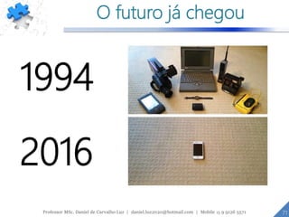 O futuro já chegou
1994
2016
71Professor MSc. Daniel de Carvalho Luz | daniel.luz2020@hotmail.com | Mobile 15 9 9126 5571
 