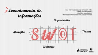 Levantamento de
Informações
São informações que já temos em mãos
Quem é o seu cliente?
Qual é o seu objetivo?
Motivos da importância dele para sociedade.
Opportunities
Strengths
Weakness
Threats
60
100
100
50
18 2 10 13 64 30
 