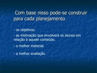 Com base nisso pode-se construir para cada planejamento - os objetivos. - as motivação que envolverá os alunos em relação à aquele conteúdo. - o melhor material. - a melhor avaliação. 