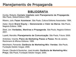 Planejamento de Propaganda

                            BIBLIOGRAFIA
Corrêa, Roberto. Contato Imediato com Planejamento de Propaganda .
São Paulo, Global Editora:1990.
Ribeiro, Julio. Fazer Acontecer. São Paulo, Cultura Editores Associados: 1994.
Aaker, David. Brand Equity – Gerenciando o Valor da Marca . São Paulo,
Negócio Editora: 1998.
Steel, Jon. Verdades, Mentiras e Propaganda . São Paulo, Negócio Editora:
2001.
Lupetti, Marcélia. Planejamento de Comunicação . São Paulo, Futura: 2000.
Ambrósio, Vicente. Plano de Marketing Passo a Passo . Rio de Janeiro,
Reichmann & Affonso Editores: 1999.
Marchesini, Fernando. Gerência de Marketing-Mix: Vendas . São Paulo,
Fundação Getúlio Vargas: 2000.
Pavani, Cláudia & Deutscher, José Arnaldo. Gerência de Marketing-Mix:
Preço. São Paulo, Fundação Getúlio Vargas: 2000.
 